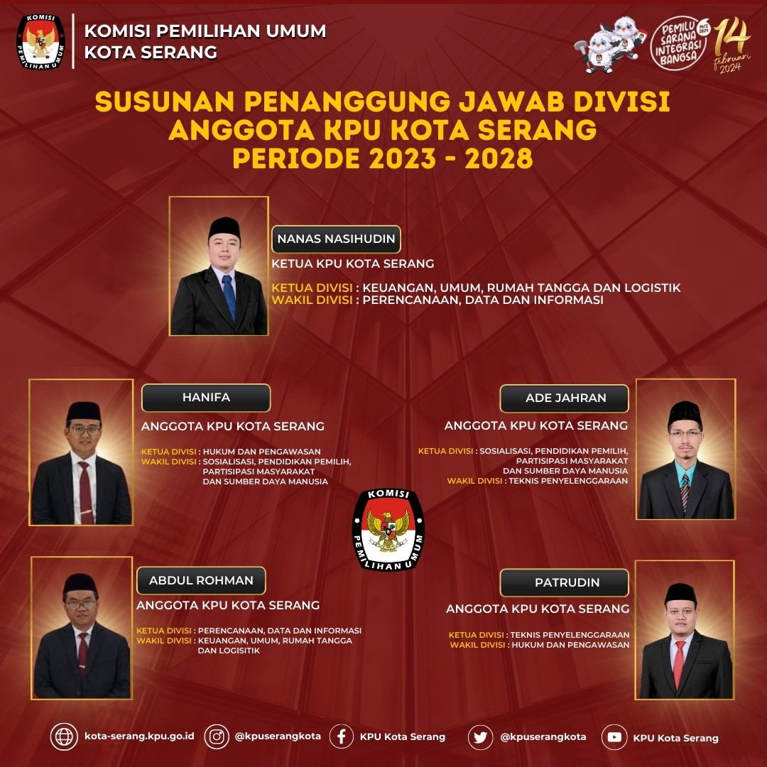 Struktur Organisasi Komisioner 2023-2028