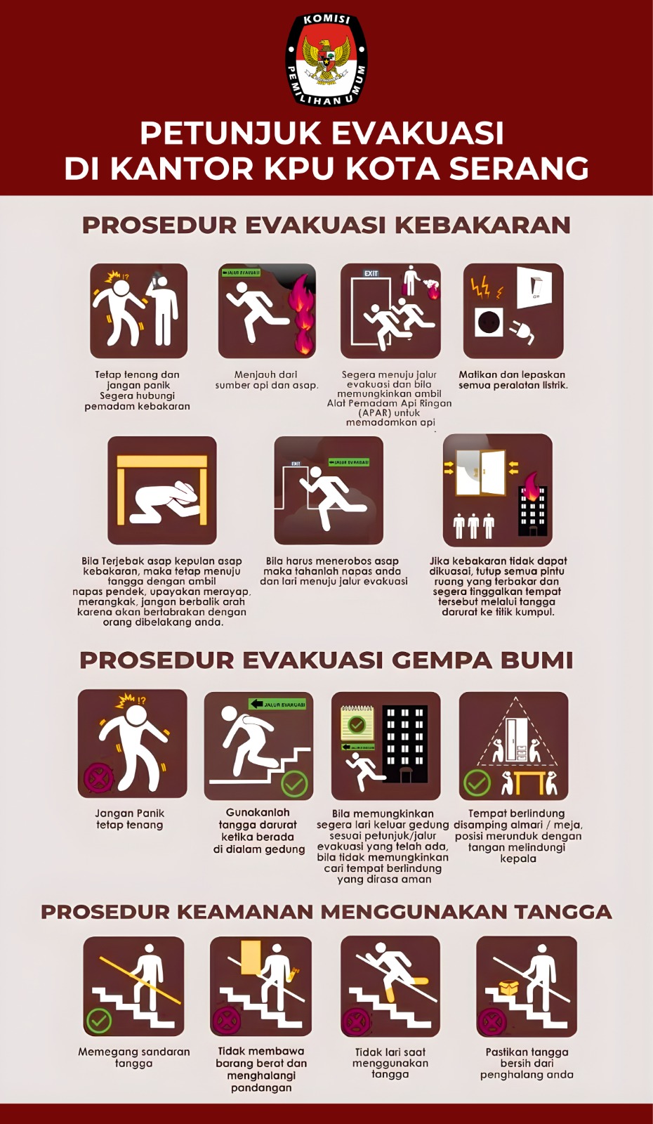 Petunjuk Evakuasi Dalam Keadaan Darurat KPU Kota Serang